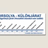 Kép 4/4 - Egyedi busz tábla - színes - egyoldalas - részlet3